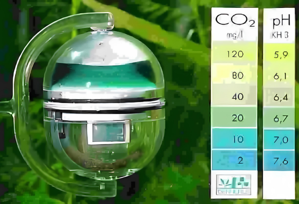 Um medidor de co2 de aquário